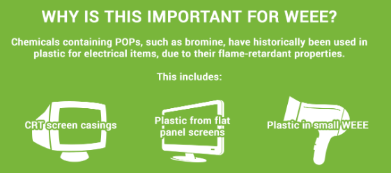 thewasteexperts's tweet photo. We have been treating WEEE with POPs since the @EnvAgency guidance was first published back in 2019. We have already embedded our new treatment processes, we hold the correct licenses & permits & have approved downstream outlets #WEEE #ewaste #POPs #recycling #EWRG #wasteexperts https://t.co/4vo8GYlTKD