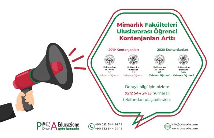 pisaedu's tweet photo. Mimarlık Fakülteleri Uluslararası Öğrenci Kontenjanları Arttı https://t.co/JcCeQPQ0aZ https://t.co/t1vajj6i4v