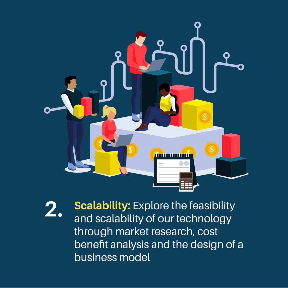 iGEM_Toronto's tweet image. Human Practices Phase One Projects ! #Humanpractices #iGEM #iGEMToronto