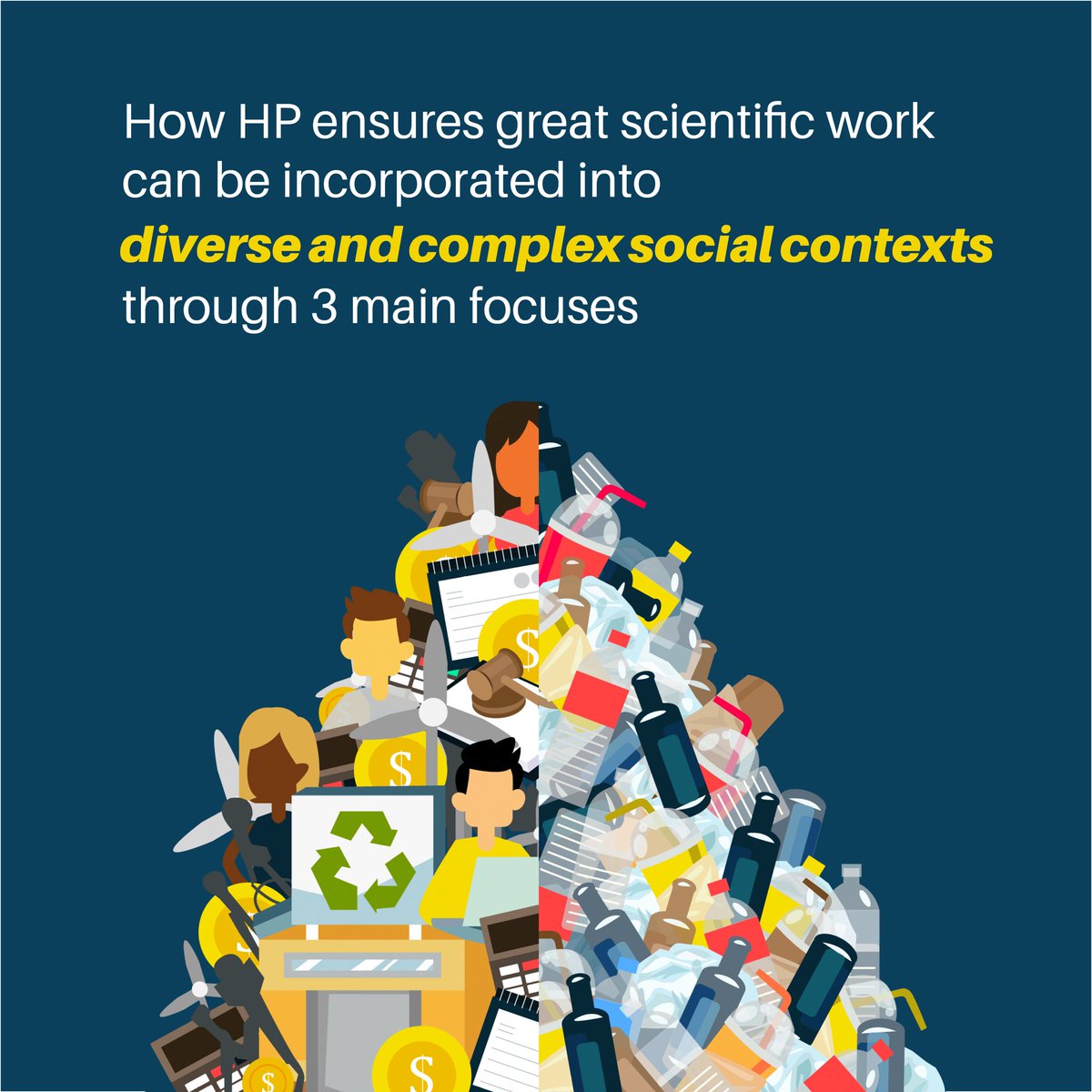 iGEM_Toronto's tweet image. Human Practices Phase One Projects ! #Humanpractices #iGEM #iGEMToronto