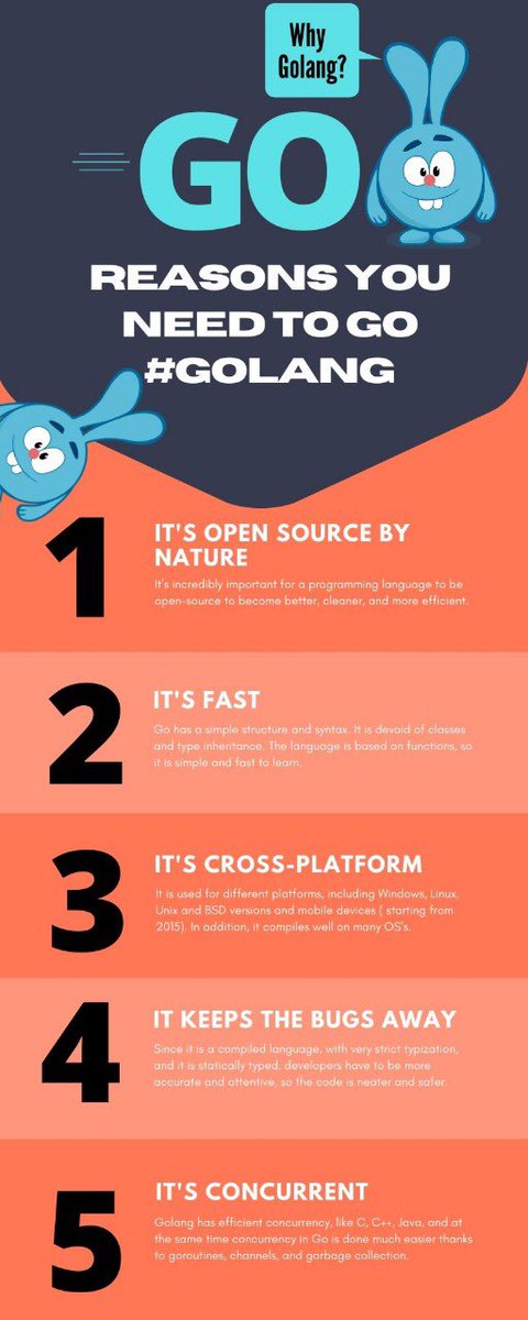 TechSoftwares's tweet image. Why should you learn Go programming language?
Go is an open source programming language that makes it easy to build simple, reliable, and efficient software. #golang #webdevelopment #programminglanguage #wordpress