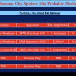 Photo by SC_Spiders2022 (@SCSpiders2022)