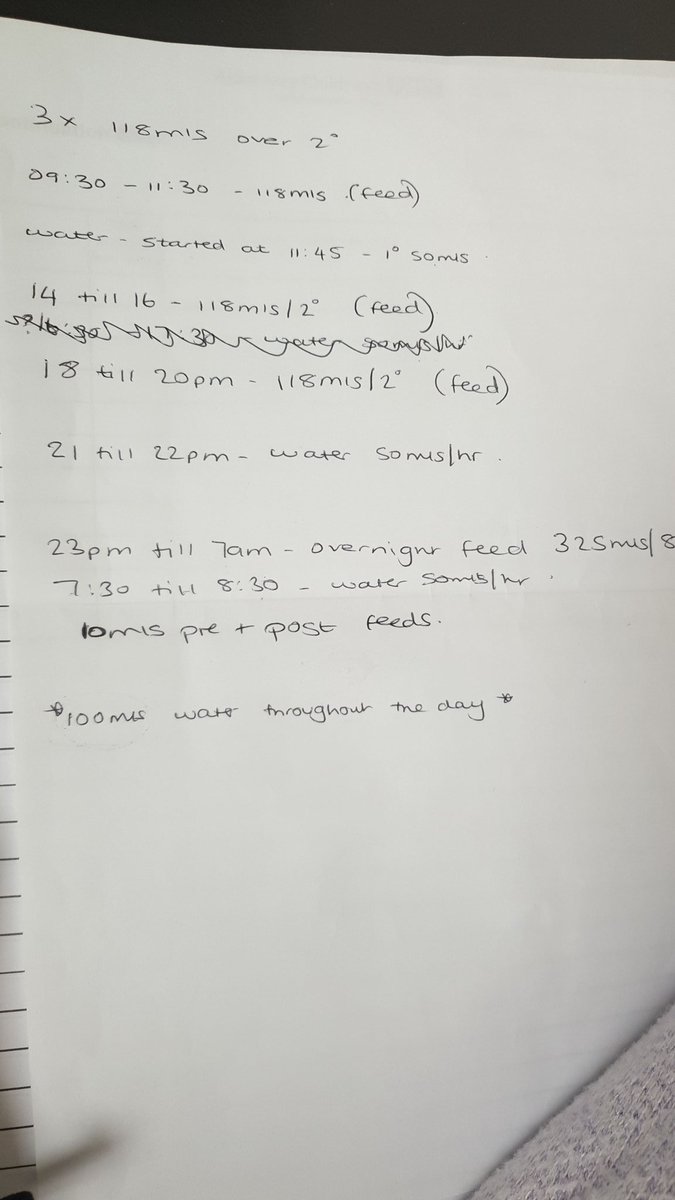 SophieFrances11's tweet photo. This has to be the hardest part about Sophie's care. Trying to squeeze in all she is losing without making her vomit π times like this I wish we had our @ToniCharlottexx with us! She always makes Sophie on top form!! #complex #feedingproblems #peg #pegfed #ourfav #igotthis https://t.co/Qw7W77tBvg
