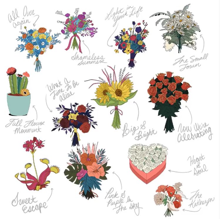 Analyzing ‘Katy’s Daisies’ bouquets one by one; a thread