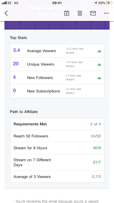 Madm4Ntv's tweet photo. Here are just some of the pictures that show what type of family and community we have in "the madmen army" all I'm seeing is green arrows and this is what we aim for!!! baby steps but we will for sure get there!!! @MrKambiWibi  great stats bro!!! #discord #SupportSmallStreamers https://t.co/3tHHpSdpZi