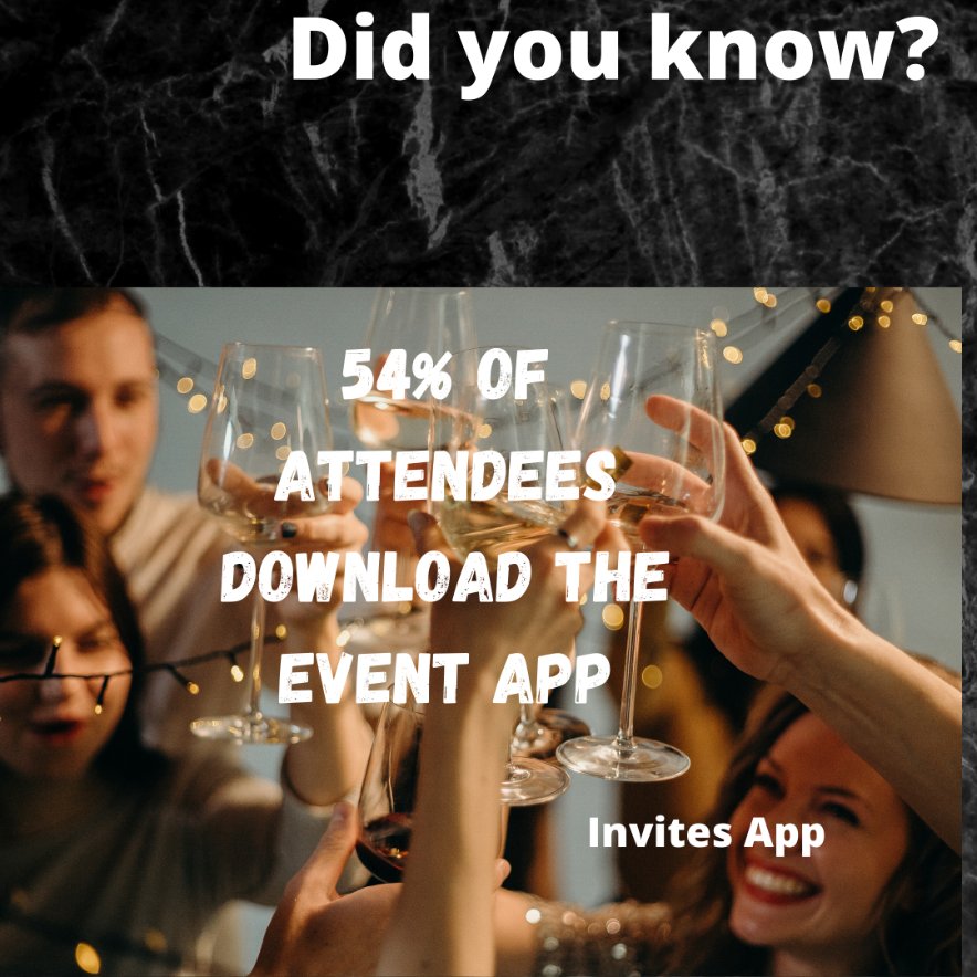 Invites_app's tweet image. #DidYouKnow 
#fact