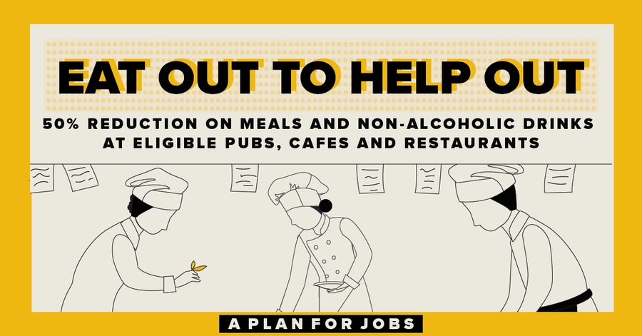 Eat out to Help Out - 50% reduction on meals and non-alcoholic drinks at eligible pubs, cafes and restaurants