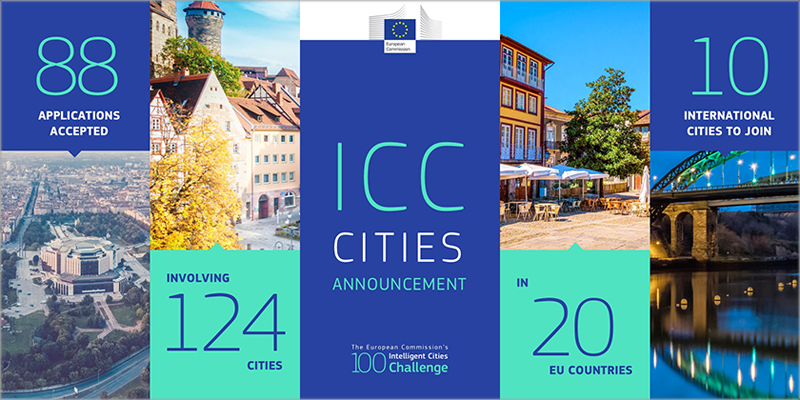 ComisionEuropea's tweet photo. ¡16 ciudades españolas seleccionadas para formar parte del #IntelligentCitiesChallenge! 🇪🇸👏 Un reto que consiste en que las ciudades pasen a ser más sostenibles, habitables y socialmente responsables mediante el uso de tecnologías avanzadas ¡Enhorabuena!
https://t.co/gCUjI9Pz7W https://t.co/IJuccw18tE