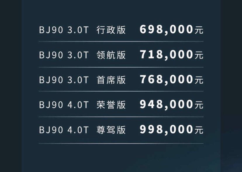 ChineseCarInte1's tweet photo. BAIC launched super expensive(99,500~142,300 USD) and large SUV, BJ90, today. BJ90 is basically a 2018 Mercedes GLS with slightly changes indesign, fitted with 3.0T V6 and 4.0T V8 engine also from Mercedes.
#BAIC #BJ90 #beijing #beijingauto #luxurycars #mercedes #mercedesbenz https://t.co/lp9j8ztlx9