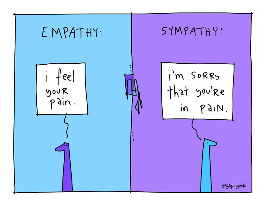 AimInspireGrow's tweet photo. #empathy #understanding #seeyou #hearyou #understandyou https://t.co/lpFtFPNuuH