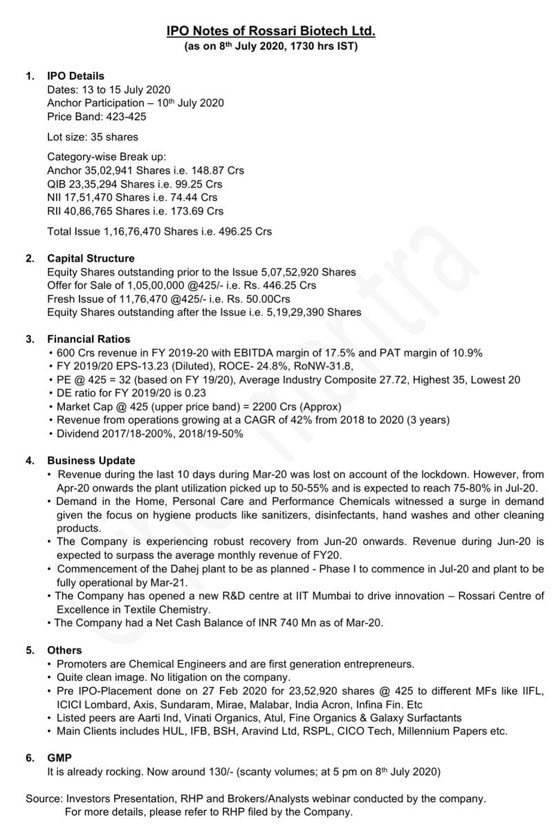ipo_mantra's tweet photo. Dear friends,

Finally the drought in Primary Market has ended &amp; IPO of Rossari Biotech Ltd on Main Board is coming up from 13-15 July 2020.

IPO notes and other relevant details are attached. Suggestions, if any, are most welcome.

You are free to share the write-up if you want. https://t.co/ZQheQQzRkm