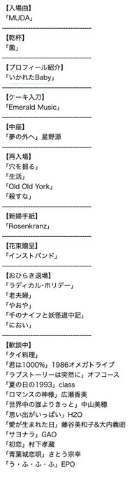 アニソン の評価や評判 感想など みんなの反応を1時間ごとにまとめて紹介 ついラン