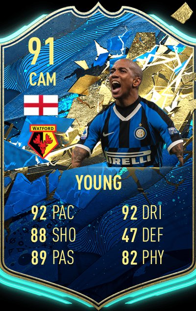The_VGL_'s tweet photo. MIDFIELD 💪 - CAM
Ashley Young - @WatfordUPL
9 Goals ⚽️
5 Assists 🎯
1 MOTM🏅
2 TOTWs🎖
#UPLFIFAS3 #UPLFIFAS3TOTS https://t.co/Sh2BjZ7udB