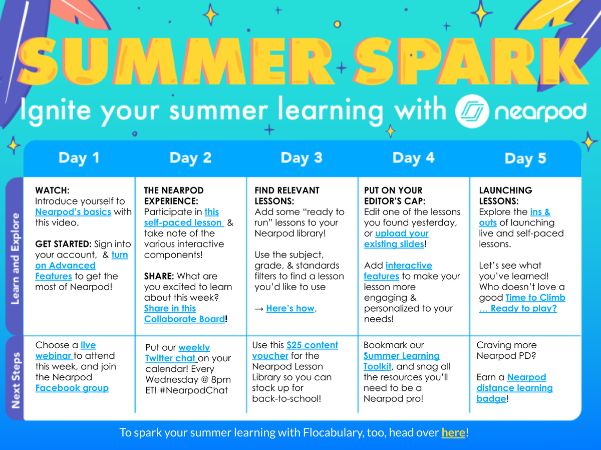 nearpod's tweet photo. 🌴 🌟  Explore the ultimate Nearpod Summer Guide ☀️ ⛱️ 

🎥 Attend live webinars 💻 download resources 💙 &amp; learn all you need to know about Nearpod just in time for #BacktoSchool! https://t.co/6NLHZN4vsT

#RemoteLearning #PD #DistanceLearning #ProfessionalDevelopment https://t.co/yMvFh29lv1