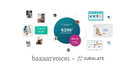 Bazaarvoice's tweet photo. Brands can now use @Curalate to collect content through social media, or engage our 6M+ @Influenster community members to generate UGC. Then, take that content and amplify it to social channels and our network of over 6,200 brand and retailer websites. https://t.co/FSJk1Flmi3 https://t.co/1HU6gs86RG