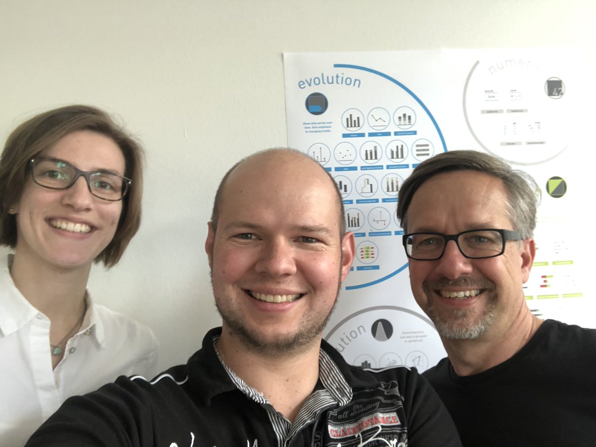 alexanderproem's tweet photo. Zu Besuch bei den Mädels und Jungs von @graphomate
#coffeewithfriends
#coolestcompanyinkiel
#awsomeoffice
#awsomepeople https://t.co/poTR4NcnZ6