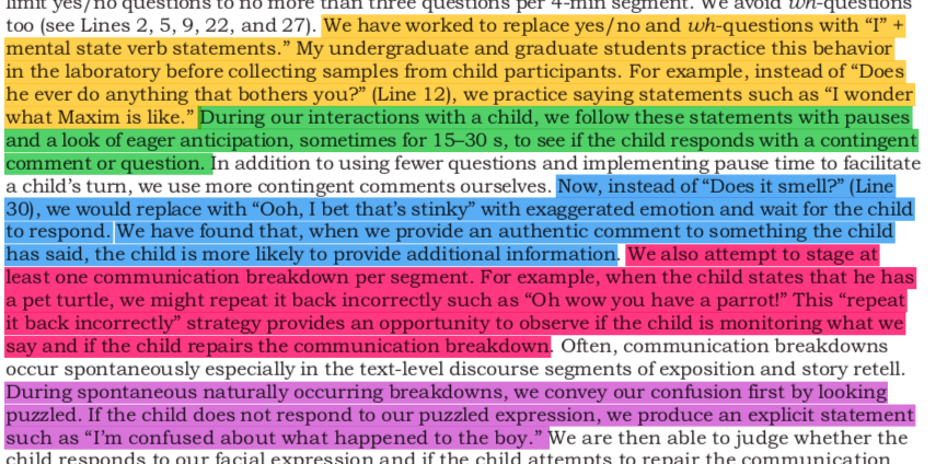 Here's a great article by  @GeralynTimler on using language sample analysis to assess pragmatic skills  https://pubs.asha.org/doi/10.1044/persp3.SIG1.23Love her tips on eliciting the sample. Might use the practice exercise in  #WesternDLD2 this year!