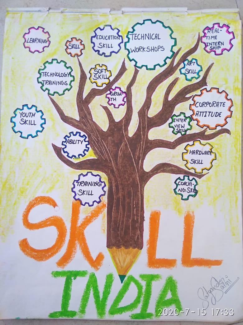 Update more than 132 world youth skills day drawing latest