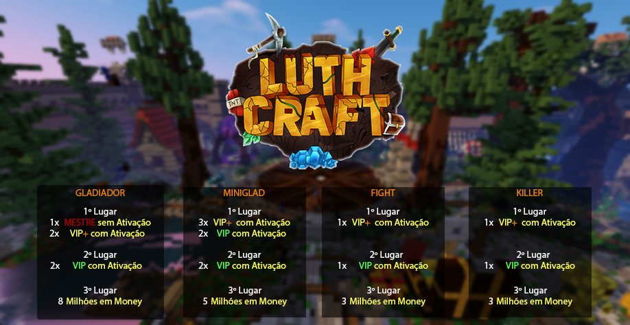 LuthNetWork's tweet photo. RANKUP 3.5 - TOP EVENTOS

▸ Lembrando que já está valendo para esse mês as premiações para os TOP EVENTOS, ou seja, ainda da tempo de participar dos eventos e concorrer aos diversos prêmios!
◙ IP: https://t.co/EIceuB6mAK
Veja mais em: https://t.co/Bg7qITSG49 https://t.co/k622CYN01n