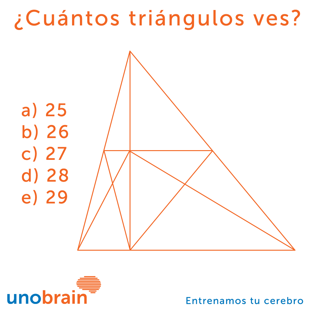 Unobrain tweet media