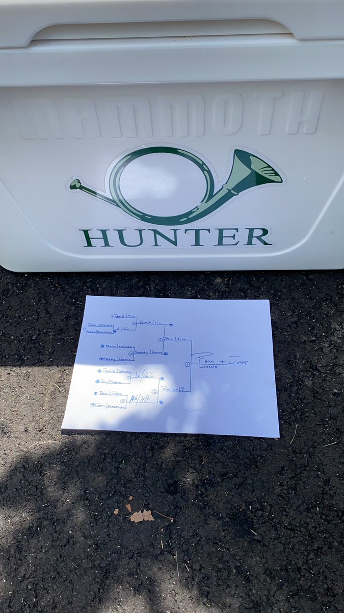 HunterWorkComp's tweet image. Congrats to Pam &amp;amp; Jeff!  Champions of the Socially Distanced Cornhole Tournament!