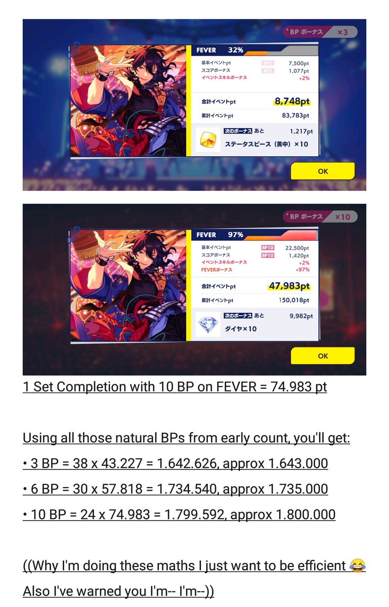 Although you will play lesser set on the 10 BP FEVER, you will get more points! WanT Me TO shOw The prOOF? Here it is!3 BP gives approx 1.643.000 ish6 BP gives approx 1.735.000 ish10 BP gives approx 1.800.000 ish