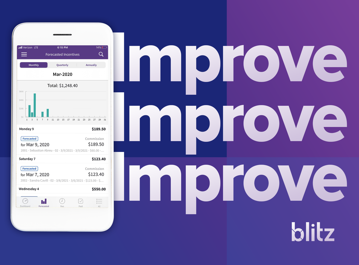 BlitzIsForYou's tweet photo. Take an advantage of the tools near you. Improve your sales team management and optimize your commission tracking process.📈🗣
Request a FREE demo⬇️
🌐 https://t.co/IZItUlthBb
#commissionsoftware #salesmanagement #salescommission #success #tips #growth #commission #sales https://t.co/NIdvuS2fRq