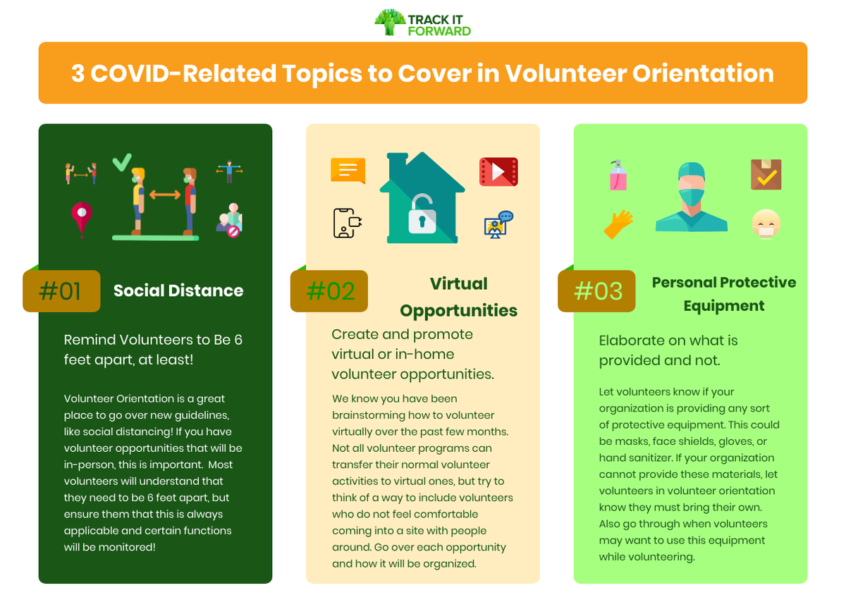 Volunteer orientation may seem far off right now, but not for people who are planning on recruiting during COVID-19, or reopening their programs. Check out our tips for volunteer orientation and info sessions during the pandemic! #volunteerorientation

trackitforward.com/content/import…