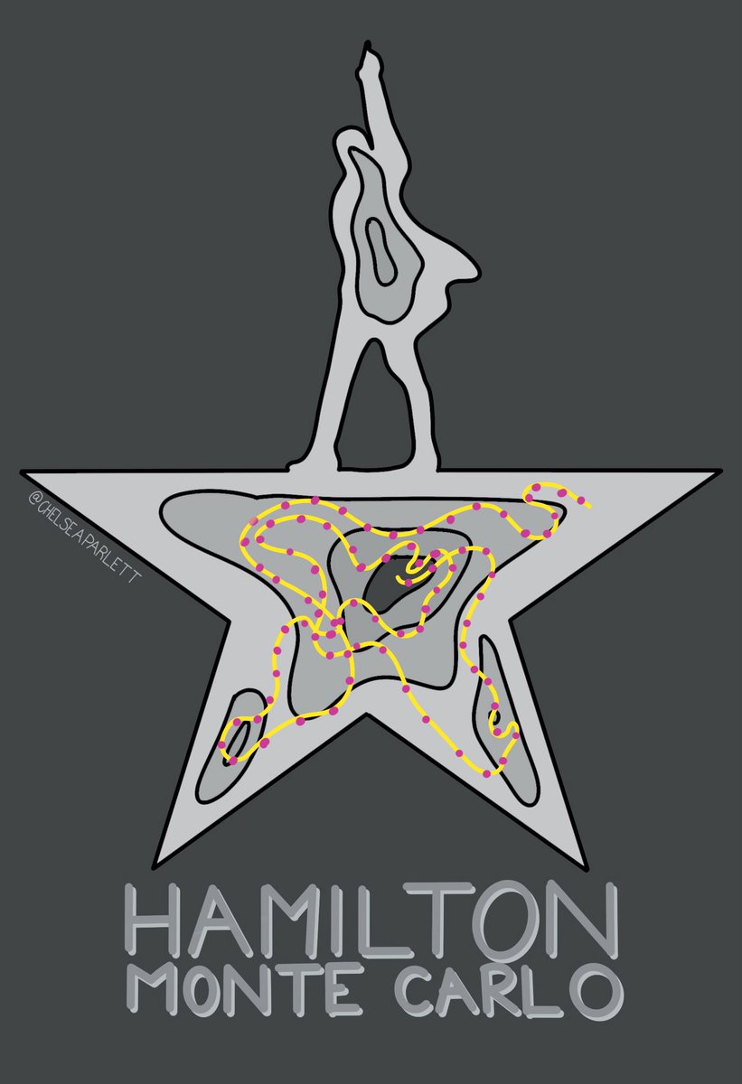 *sigh* 🙈may I present...