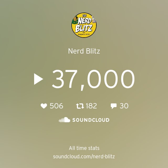NerdBlitzPod's tweet photo. Shout out to all the Knights Of Nerd Blitz-Dom for making our #soundcloudstats π₯!
That's right, we hit 37,000 plays...IN A ROW???
#NerdBlitz #TNBBookClub #TNBCommentaries
Keep listening at: https://t.co/ZqpMEL2BE4 https://t.co/3rzFJHvkDX