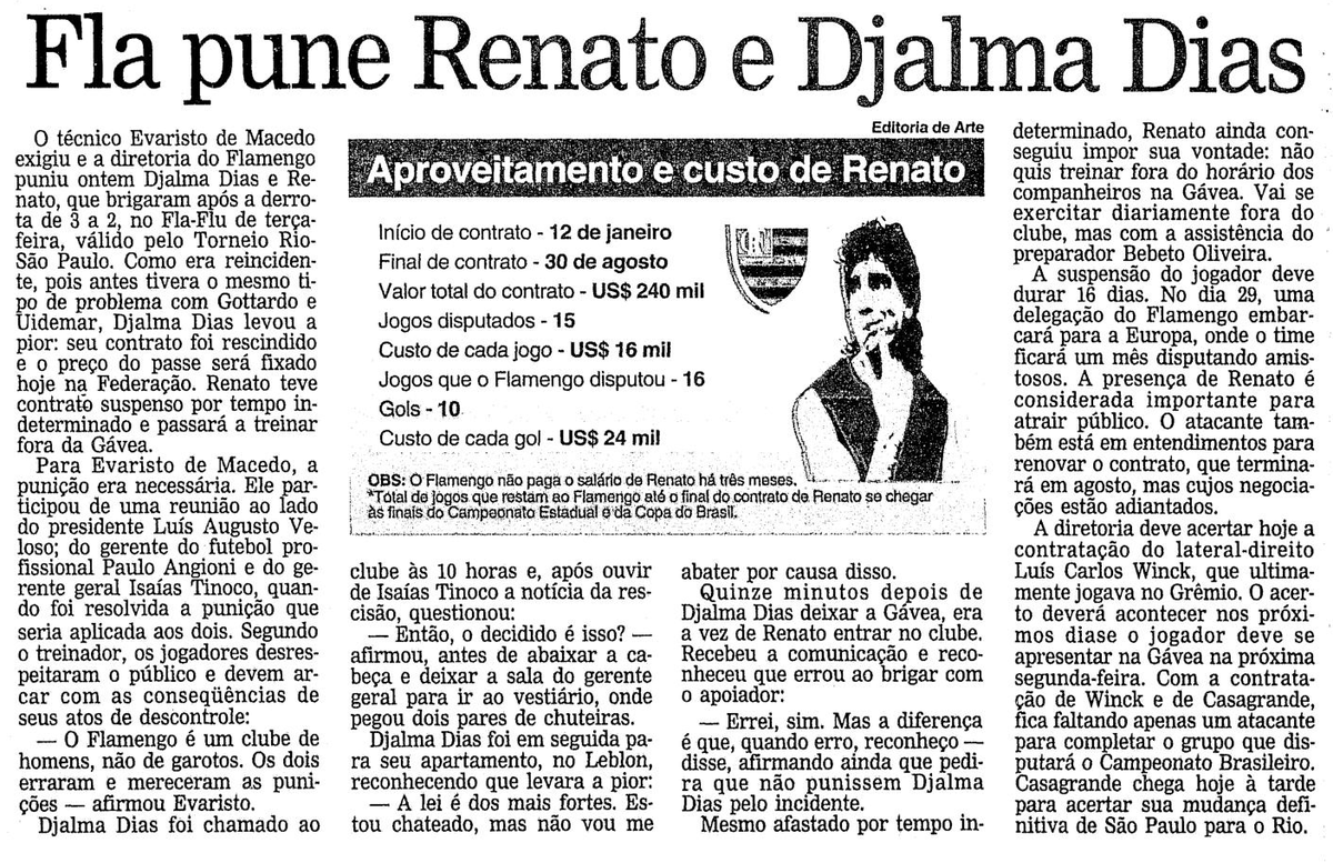 Técnico do CA Macedo diz que jogo deste domingo foi o “mais