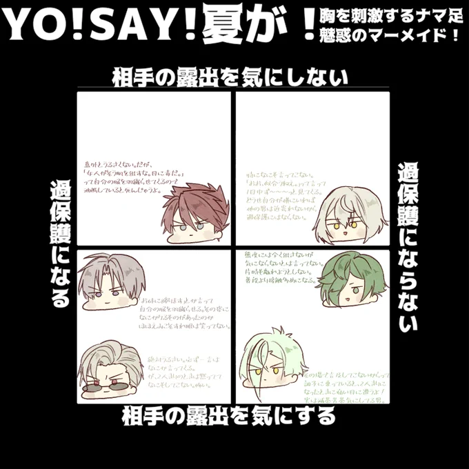 これは男女CP専門学校刀さに科の課題。 