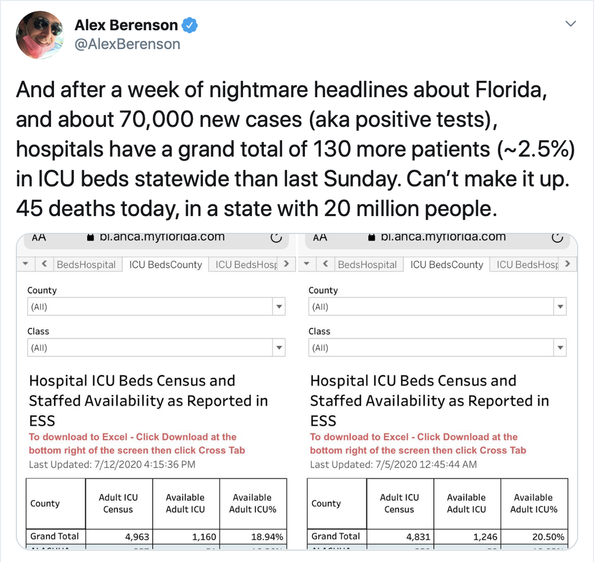 Maybe it's because you're more concerned with ICU and hospital bed availability. I get it, comparing mortality rates between your state and ours isn't the easiest position to defend. But hey,  @NYGovCuomo is the best, amirite? Sorry, back to hospital bandwidth and outcomes...