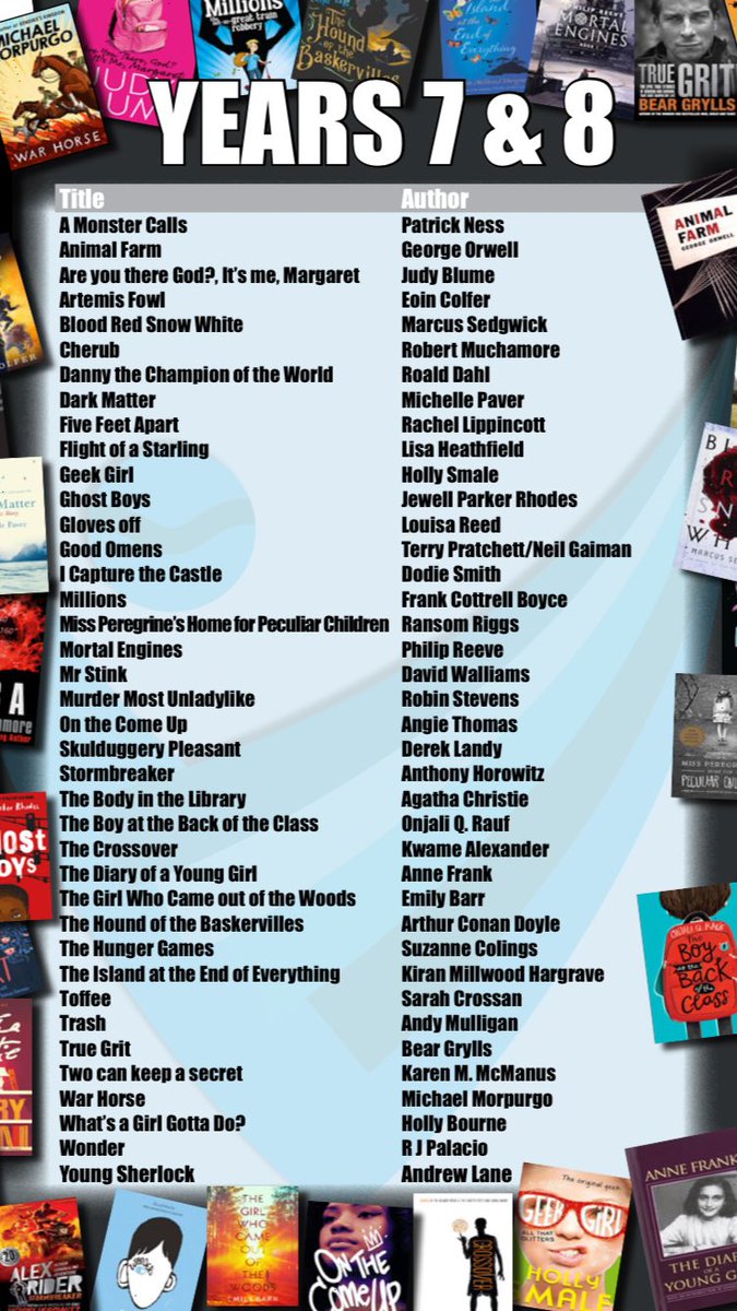 Year 7 &amp; 8 <a href="/KEVICC/">King Edward VI Community College</a> Canon &amp; Summer Reading Challenge: brilliant new canon compiled by our community. Read a book from the canon over the summer to receive praise points, any student who reads three or more will receive a certificate. Borrow books at devonlibraries.org.uk/web/arena/join…