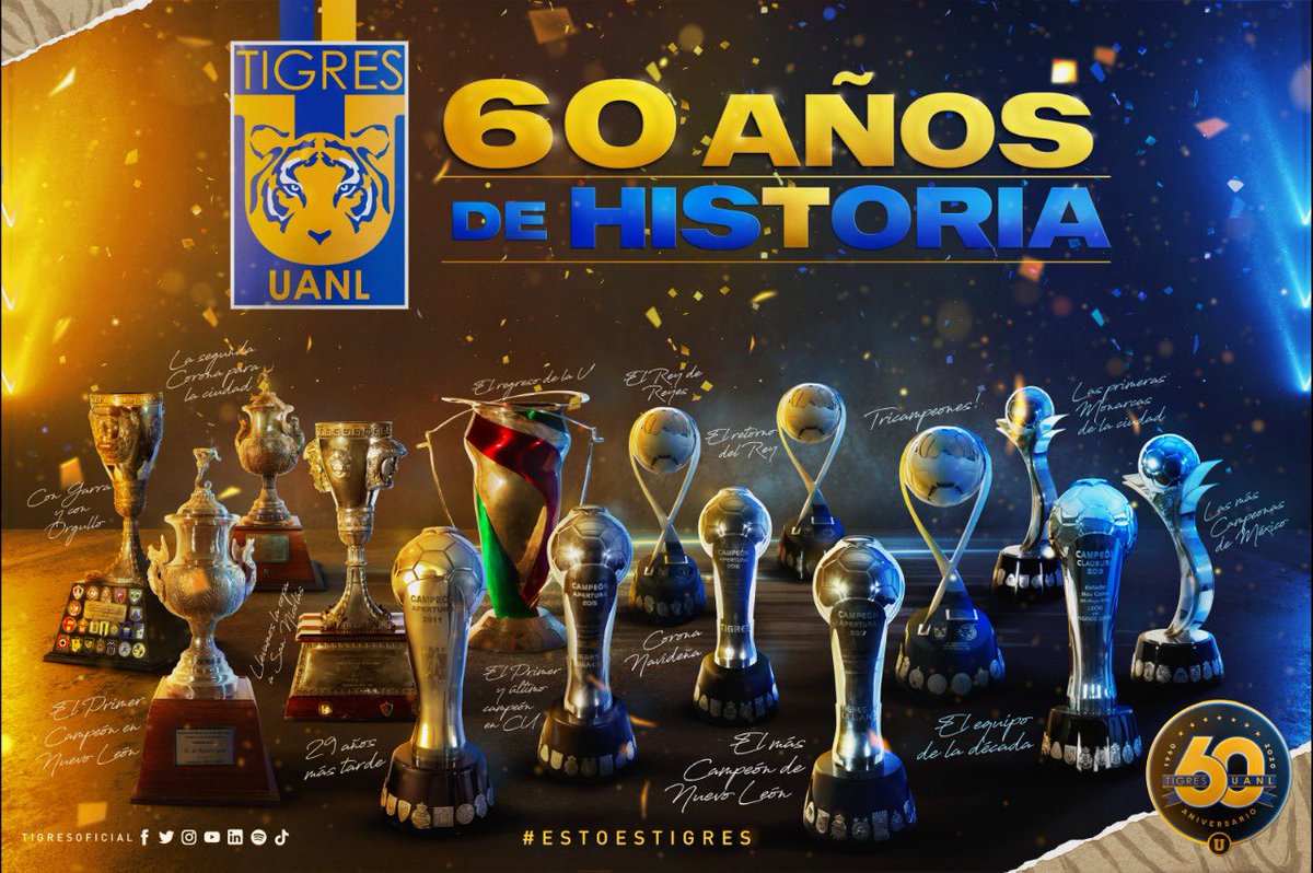 Mariachigama's tweet photo. #VolcánLleno
@TigresOficial
@adidasMX
#EstoEsTigres
60 años de historia!!! https://t.co/fQknKcywXf