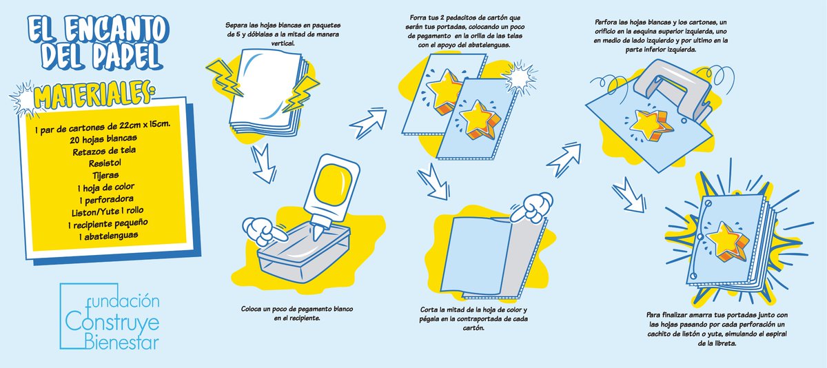 fundacioncb_'s tweet photo. Crea tu libreta personalizada con cosas que puedes encontrar fácilmente en casa. Aprovechemos la temporada para hacer algo nuevo.
¿Te animas? Comparte en los comentarios tus creaciones.
#YoConstruyoBienestar reciclando ;) https://t.co/wMDRA28uvi