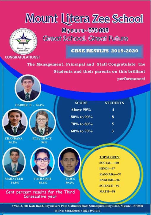 MLZS_Mysore's tweet photo. GRADE X ( CBSE) RESULTS OF OUR MYSORE SCHOOL: 

We are happy to inform that Grade X CBSE Results are out. We have secured 100% results with First Class. 60% of our students have secured Distinction.

Congratulations to all our Grade X students. https://t.co/yUrI845o93