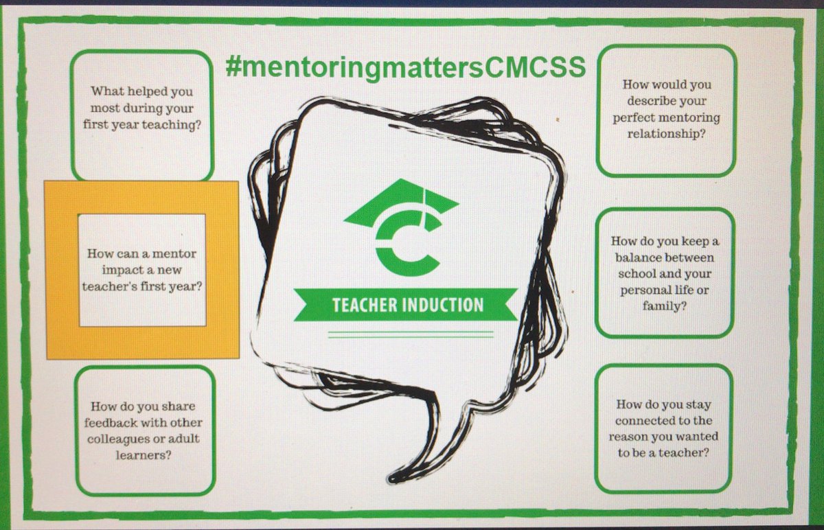 kimdennis_10's tweet photo. Great trainings today with our Site-Based Induction Specialists! Our Social Media Shareout: #cmcssinduction #mentoringmattersCMCSS https://t.co/jiY4JPcl1o