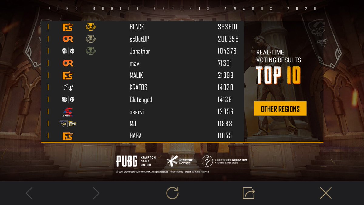 Alihassan0753's tweet photo. #Team #FS In Sha Allah you'll win #PMWL coz you're Representing the #Pakistan. Every pakistani #PM Player is supporting you keep it up May Allah Bless you❤️. 3 Players of #Team #FS in #top #10😍.

#FSBlack
#FSMalik
#FSBaba

@ZakaWaqar
@maya_mgx https://t.co/EIXl9UxrLe