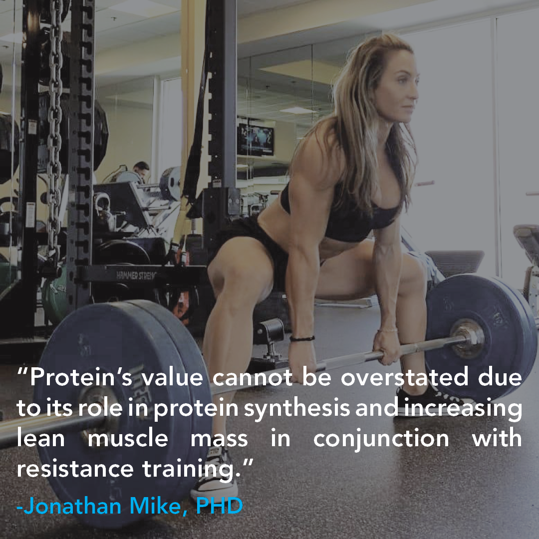 Learn about the importance of protein and how various proteins can effect your body differently in this month's FIBO Focus!  bit.ly/34WAUsX #FIBOUSA