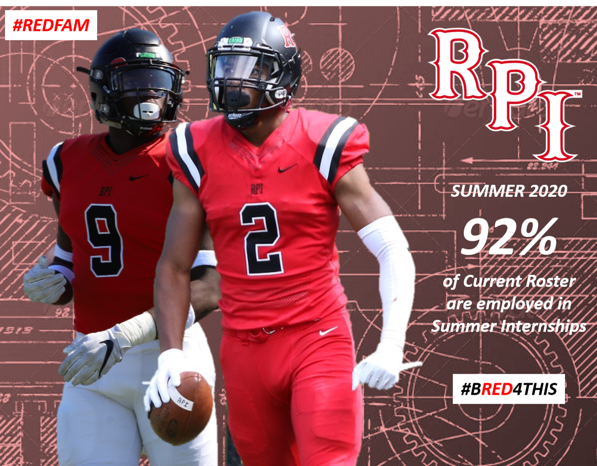 CoachRI's tweet photo. @RPIFootball 92% of Current Roster are employed in Summer Internships! #REDFAM #BRED4THIS https://t.co/WxKy4XgKGr