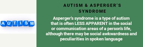 iCARE_Births's tweet photo. WHAT IS AUTISM?
Last week we stated that; "A person with autism typically has difficulty communicating and interacting with other people." This is more this week...

#autism #neurotypical #duduke #dudukechallenge #icare #icare_births #birthdefects  #congenital #socialimpact #SDG3 https://t.co/1EtMo26qgB