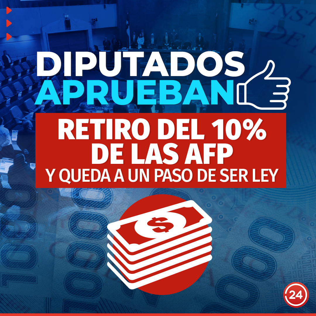 24HorasTVN's tweet photo. ⭕ ÚLTIMO MINUTO: Diputados aprueban retiro del 10% de las AFP y queda a un paso de ser ley. https://t.co/cZTCfLr8rW https://t.co/Ym8ycaS6Hh
