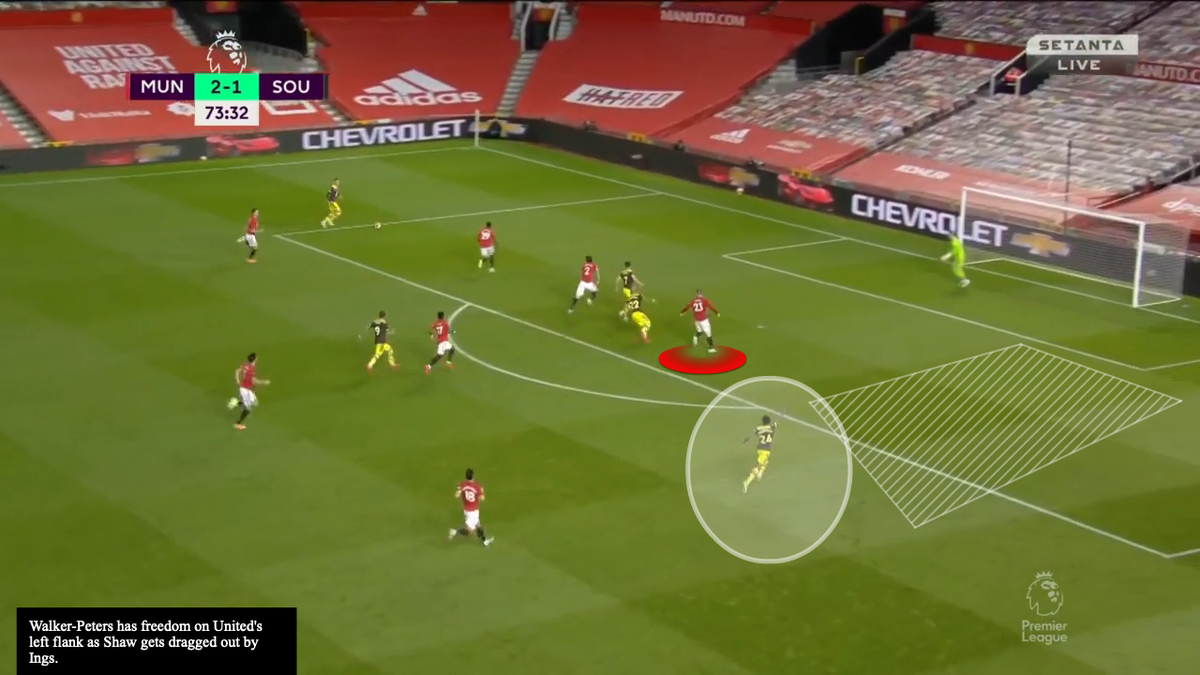  #MUFC's 2nd problem:- United's FBs were constantly getting dragged inside by one of  #SaintsFC's CFs- Space on flanks created for dangerous crosses.- Read notes on pictures.