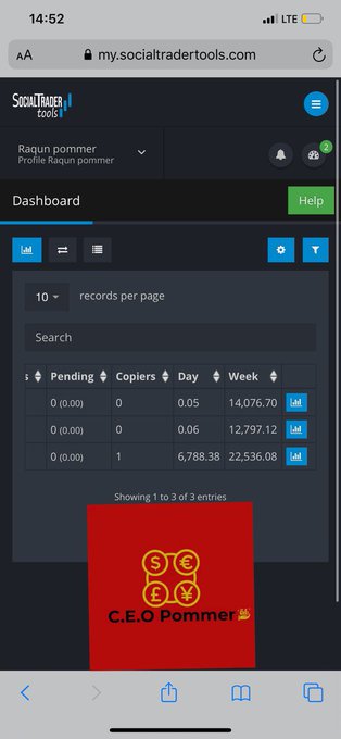 Top it off😤😤 $6,700 day, $22,000 for the week. Everything will double in the next few days when other<a href="/tag/ceopommer"class="tags"><span>#ceopommer</span></a>