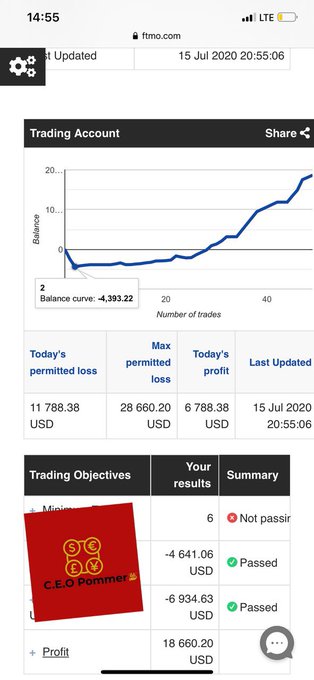 Top it off😤😤 $6,700 day, $22,000 for the week. Everything will double in the next few days when other<a href="/tag/ceopommer"class="tags"><span>#ceopommer</span></a>