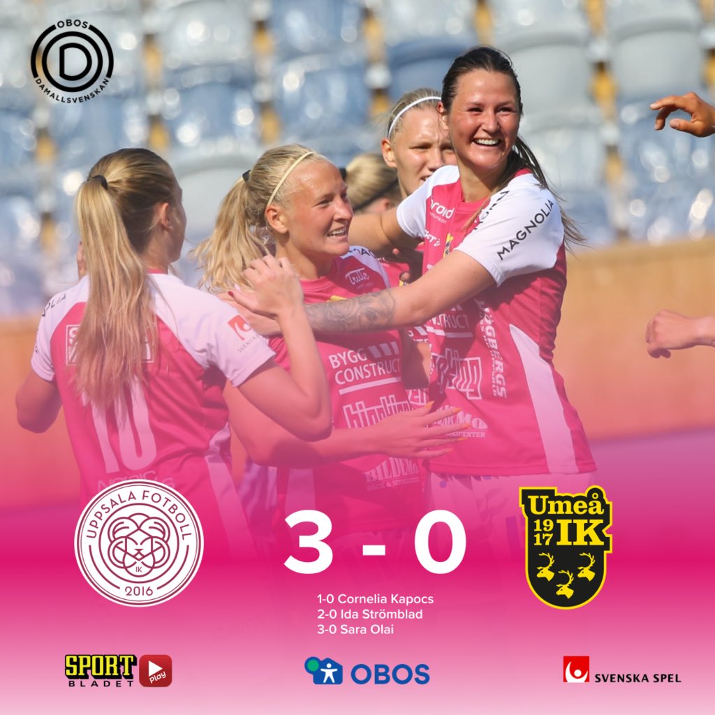 uppsalafotboll's tweet photo. 3-0-SEGER!!! 🔥🔥🔥
Uppsala vinner hemmamatchen mot Umeå IK med 3-0 efter mål av Cornelia Kapocs, Ida Strömblad &amp; Sara Olai och tar därmed sin andra seger i Damallsvenskan! 💯💯 https://t.co/1SigwOTQAg