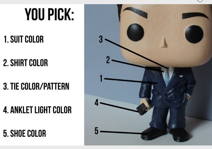 Would you like your very own #NealCaffrey #FunkoPop ? 
This etsy shop is now open for custom made orders with delivery to the UK. Check it out 😀
etsy.me/2OFBLHn

instagram.com/p/CCqr-K1JFf3/…
#MattBomer #WhiteCollar #BringBackWhiteCollar
