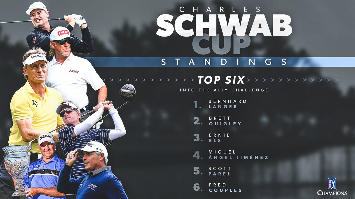 sas championship tee times