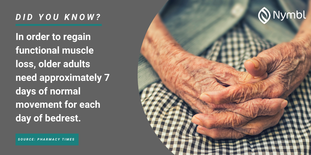 #DidYouKnow? Nymbl helps older adults improve their balance and reduce fall risk, therefore contributing to the prevention of older adults experiencing bedrest and immobilization. #WisdomWednesday #GetNymbl #FallPrevention #BalanceTraining 
Source: pharmacytimes.com/publications/i…